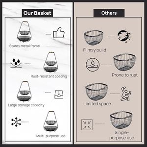 Panier de rangement contemporain en métal noir, organisateur de placard élégant - Product Image 1