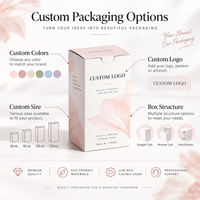 Boîte d'emballage cosmétique en carton blanc personnalisée OEM, logo personnalisé, carton de parfum avec service d'impression, taille, couleur et finition