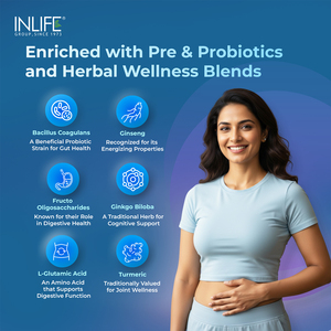 Tabletas de Multivitaminas y Minerales Certificadas por GMP para Adultos y Hombres/Mujeres, Ginseng, Prebióticos, Probióticos, Vitaminas B12, C y D que Aumentan la Energía - Product Image 3