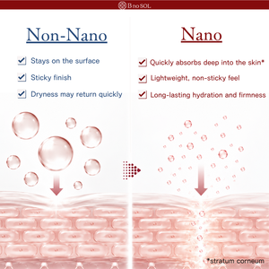 Limpiador Facial con Nanotecnología Japonesa, Textura Ligera, Hidratante y Revitalizante para Piel Sensible - Product Image 3