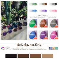 Lentes Fotocromáticas de Prescripción Premium con Protección UV420 e Infrarrojo Medio-Lejano, Índice de Refracción 1.60, Alivian la Fatiga Ocular
