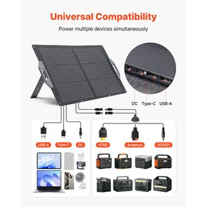 Caricatore Solare Portatile Pieghevole 100W, Alta Efficienza 24%, Monocristallino USB-A e Type-C con Potenza Massima 350W - Product Image 3