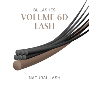 [Private Label] Ciglia Finte Premium Coreane PBT Premade Fans Russian Volume 3D-6D All'ingrosso (Curvatura B,C,J,D) (Mix 9-13mm) Ciglia Individuali Morbide - Product Image 5