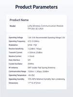 Modul LoRa Sub GHz 470 510MHz SPI Transceiver Nirkabel 20dBm Modul RF Jarak Jauh
