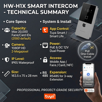 Estación de Puerta IP Hiwink de Montaje Superficial con PoE, Intercomunicador Exterior de 2MP H.264 con Botón de Salida RS485 para una Fácil Instalación