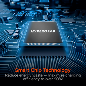 Caricatore da Muro USB-C PD45W, Prodotti di Ricarica e Adattatori ad Alta Efficienza - Product Image 4