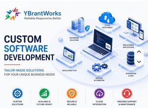 Développement de logiciels personnalisés de qualité professionnelle, solutions d'applications web cloud pour entreprises - Product Image 3