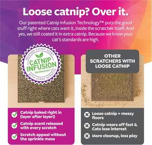 Rascador para Gatos Colgante de Lujo SmartyKat, Corrugado, con Tecnología de Infusión de Catnip, Empaque de Cartón Marrón, Diseño Ancho Individual - Product Image 4
