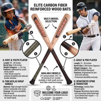 Bates de Béisbol Ecológicos de Alta Gama con Impresión de Logotipo Personalizado, Bate de Béisbol de Madera Irrompible de 31 Pulgadas