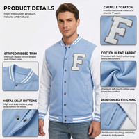 Veste universitaire de baseball personnalisée unisexe en polaire épaisse avec patch lettres sur le devant, style streetwear à boutons-pression
