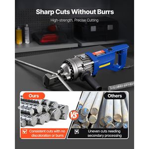 6 pièces de rechange 7/8 pouces 22 mm # 7 Lames électriques de coupe-ferraille double face CR12MOV haute dureté, lames industrielles, nouveau modèle - Product Image 4