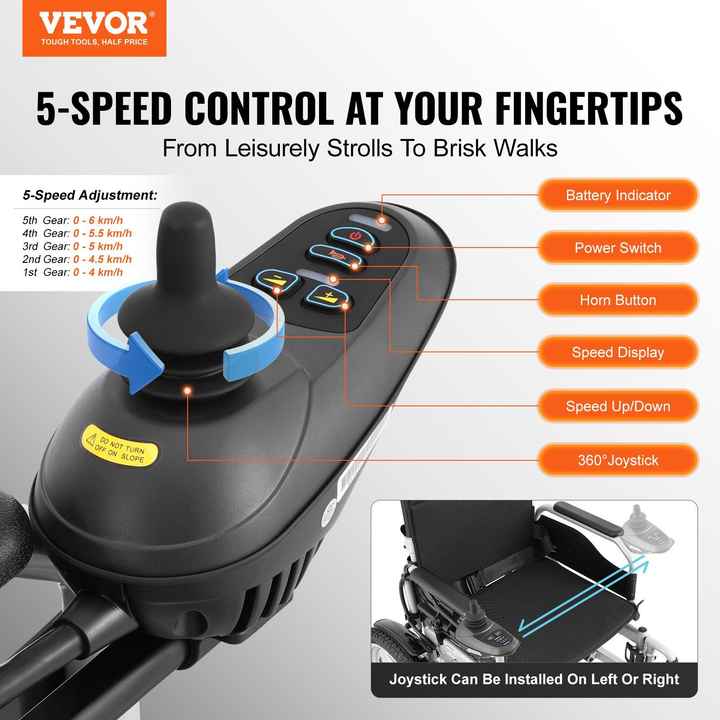 Lightweight 17.5in Width Electric Wheelchair for Adults Seniors Foldable Motorized Power Chair 12.5Miles Range 265 Lbs Weight