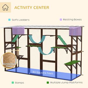 Solid Rectangle Pattern Outdoor Window <b>Box</b> Coffee Catio <b>Cat</b> House with Shelves for Multiple <b>Cats</b> Pet Furniture for Small Animals - Product Image 5