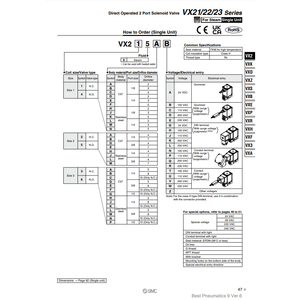 Válvula solenoide neumática SMC VX215DZ2CXNB Válvulas de control Producto - Product Image 4