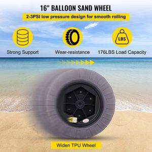 Pneumatici da Spiaggia da 200mm per Carrelli Kayak e Canoe, Pneumatici TPU da 16 Pollici con Pompa d'Aria Gratuita - Product Image 4