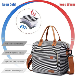 Custom Adult Women's Insulated Leakproof Large Lunch Tote Eco-Friendly Polyester Office Cooler Bag for Work Food Packing Lunch - Product Image 5