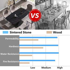 Tavolo da Pranzo Moderno in Pietra Artificiale da 63 Pollici con Gambe in Metallo Nero e Design Curvo per 6 Persone - Product Image 6