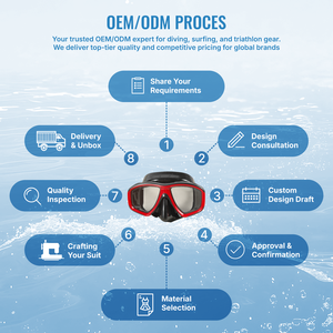 Masque de plongée professionnel à deux lentilles avec support pour lentilles optiques de prescription, équipement de plongée avec tuba, logo personnalisé, OEM, ODM, vente en gros - Product Image 5