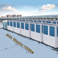 Pompe à chaleur air-eau commerciale Midea 65kW 110kW 140kW à onduleur DC R32, refroidisseur d'eau avec compresseur scroll EVI, classe énergétique A+++.