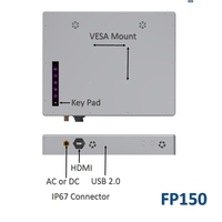 IP67 Wasserdichter LCD Industrie-Marine-Monitor Touchscreen (PCAP/Resistiv) Automatische Dimmung IR-Fernbedienung Aluminium LED DP SDI