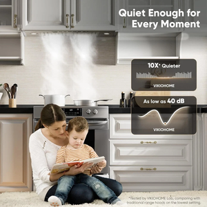 ฮูดแบบติดตั้งในตัว/แบบเสียบขนาด 36 นิ้ว รุ่น 980 C-F แบบมีท่อ/แบบไม่มีท่อ แบบแปลงสภาพได้ - Product Image 3