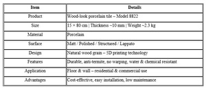 กระเบื้องพอร์ซเลนลายไม้ 15×80 ซม. – ลายไม้ รุ่น 8822 - Product Image 4