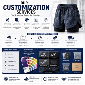 Shorts de course 2 en 1 pour homme, camouflage sublimé, séchage rapide, respirant, nylon et élasthanne, avec doublure de compression pour la gym et l'entraînement - Product Image 6