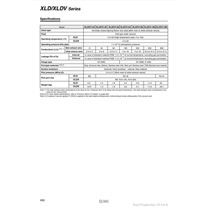 Vanne d'angle XLD-40L-M9 à vide élevé SMC Pneumatics - Product Image 1