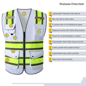 เสื้อกั๊กนิรภัยแบบ OEM บริการซิปด้านหน้า ไม่มีแขน คอตั้ง กระเป๋าหน้าลึก - Product Image 3