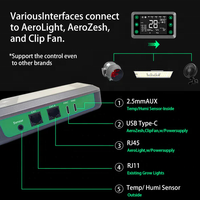 Controlador Inteligente Multifunción de 1 Canal con APP/WiFi para Luces LED de Cultivo, Ventiladores de Conducto, Ventilador de Pared, Sensor VPD y CO2