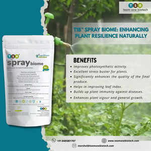 Biological Fertilizer <b>Spray</b> for <b>Plants</b> Enhancing Pollination Success - Product Image 3