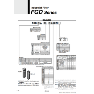 FGDCA-04-T005-B กรองอากาศอุตสาหกรรม SMC pneumatics - Product Image 2