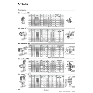 SMC Pneumatics Raccord de nettoyage à une touche KPH12-03 pièces pneumatiques - Product Image 1