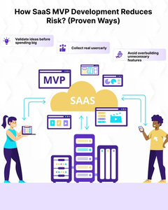 Basic SaaS MVP Development for Improve Your Business Performance with Digital Innovation <b>Software</b> <b>Software</b> - Product Image 3