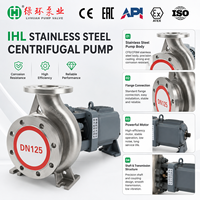 Pompe centrifuge industrielle à accouplement direct en fonte, haute efficacité, 380V 50Hz, pour circulation d'eau chimique, OEM, fournisseur IHL