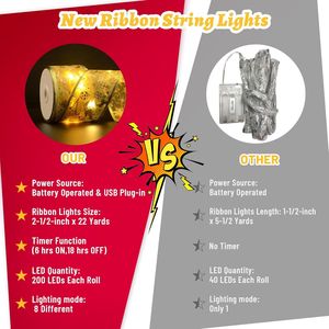 Luci a Nastro per Albero di Natale 2.5 Pollici X 66 Piedi 200 LED 8 Modalità di Illuminazione Alimentate a Batteria o USB Decorazioni Natalizie - Product Image 3