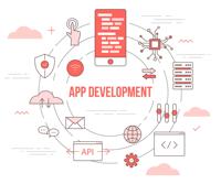 Royalcraft Enterprise Hibrit Mobil Uygulama ve Web Uygulama Geliştirme Hizmetleri, Android ve Mac OS Desteğiyle Özel Çözümler Sunuyor
