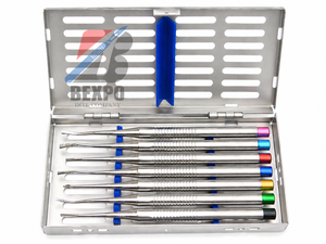 PDL luxators titanium blue / Luxating periotomes set/ dental titanium luxators set - Product Image 2