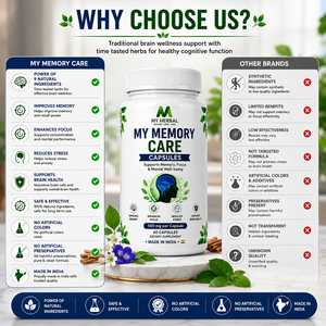 Cápsulas para el Cuidado de la Memoria con Brahmi, Ginkgo Biloba, Ashwagandha e Ingredientes Herbales para el Apoyo Cerebral, para la Memoria, la Concentración y la Salud Mental - Product Image 6