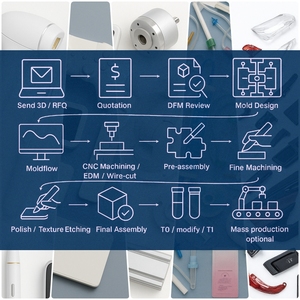 Fabricante <span class=keywords><strong>de</strong></span> Moldes <span class=keywords><strong>de</strong></span> Inyección para Carcasas <span class=keywords><strong>de</strong></span> Brazos <span class=keywords><strong>de</strong></span> Retención <span class=keywords><strong>de</strong></span> Puertas <span class=keywords><strong>de</strong></span> Automóviles, Carcasa Estructural, IATF16949, Molde <span class=keywords><strong>de</strong></span> Inyección <span class=keywords><strong>de</strong></span> Plástico - Product Image 3