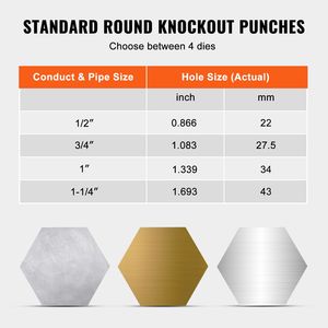 Kit di Utensili KO F, Set di 4 Pezzi per Foratura Idraulica, Tagliatore per Fori da 1 1/4" per Tubi, Accessori per Utensili da Lavorazione del Metallo - Product Image 4