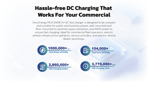 Pilot Sino Factory Direct Price Haute rentabilité 30KW Multi-standard Véhicule électrique Ev DC Station de charge rapide OCPP1.6J - Product Image 3