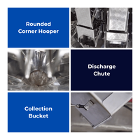 Haute Précision 1.6L Trémie Collations Enveloppé Bonbons Biscuits Multihead Peseur Pack Machine