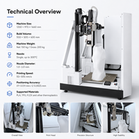 Protolink3D PL-FGF-0506-ENC-TPU Mesin Cetak 3D Industri Otomatis Tertutup Baru 500x500x600mm PLA TPU FLEX hingga 350mm/s WiFi
