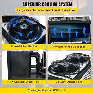 Refrigeratore d'Acqua Industriale da 6 Tonnellate Raffreddato ad Aria con Controllo Microcomputerizzato, Condensatore a Pinne, Attrezzatura di Raffreddamento ad Alta Capacità da 6 HP - Product Image 4