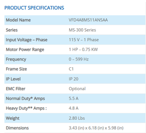 ไดรฟ์ปรับความถี่ Delta MS300 รุ่น VFD4A8MS11ANSAA ของแท้ รองรับมอเตอร์ IM&PMSM พร้อม Modbus มีสินค้าในสต็อก - Product Image 2