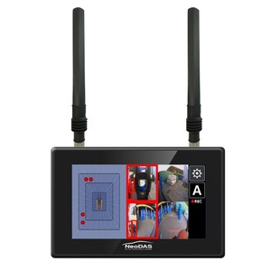 [GRACE CORPORATION] Système de caméra NeoDAS AI 360 QX, fabricant coréen de confiance, qualité assurée, marque de sécurité - Product Image 1