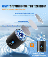 Bouteille Générateur d'Eau Hydrogénée SPE PEM 8000ppb 2026 avec Membrane DuPont Certifiée FDA CE, Cadeau d'Entreprise, Personnalisation de Marque, Faible MOQ