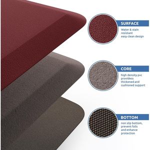 Alfombra Antifatiga para Cocina de 17.3"x28", Tapete de Piso Confortable, Resistente al Agua, Antideslizante, para Escritorio, Kit de Alfombra Acolchada para Cocina - Product Image 4