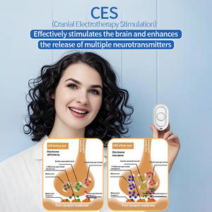 Dispositif de soulagement de l'anxiété d'<span class=keywords><strong>aide</strong></span> au sommeil à haut coût portable pour la santé et la santé mentale - Product Image 3